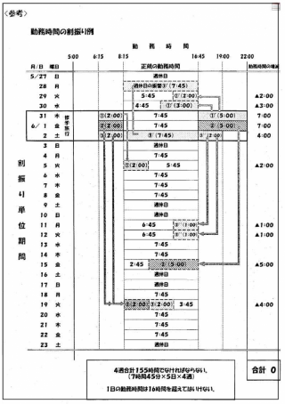 スクリーンショット 2018-03-22 16.40.07